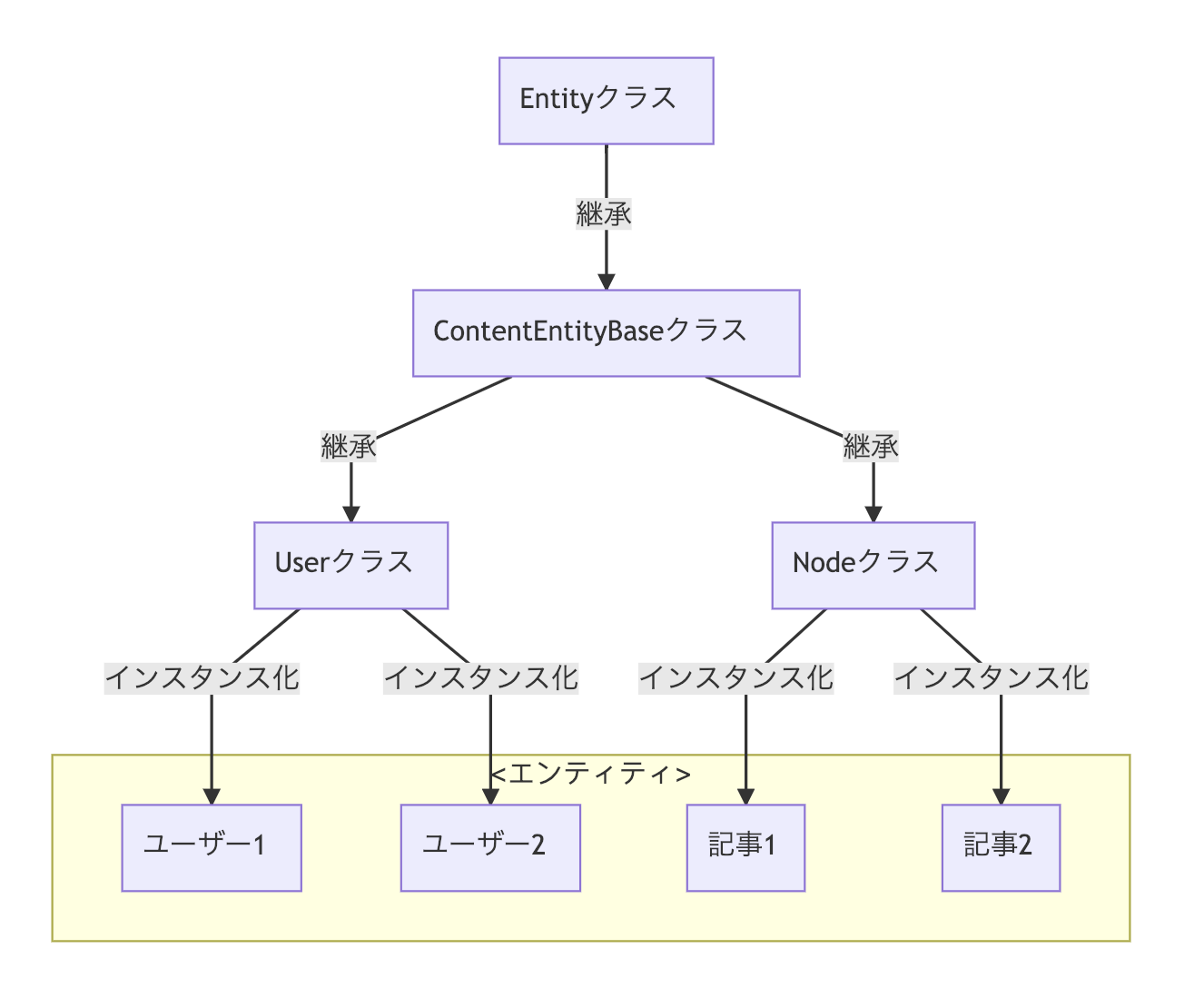 スクリーンショット 2019-01-11 16.19.14.png