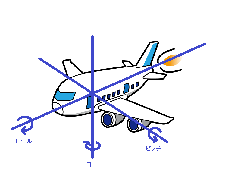 飛行機軸回転2.png