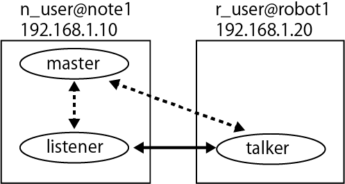 リモート2.png