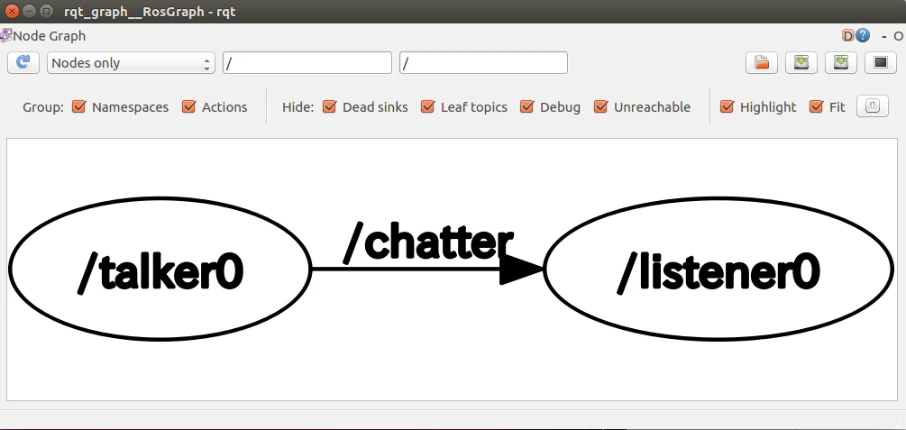 rqt_graph.png