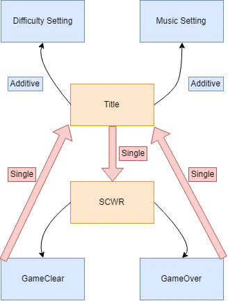 Untitled Diagram.png