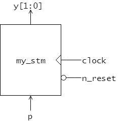 my_stm_circuit.png