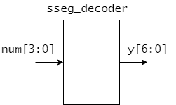 sseg_decoder.png