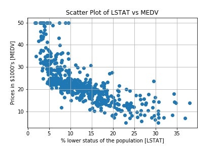 scatter_plot.jpg