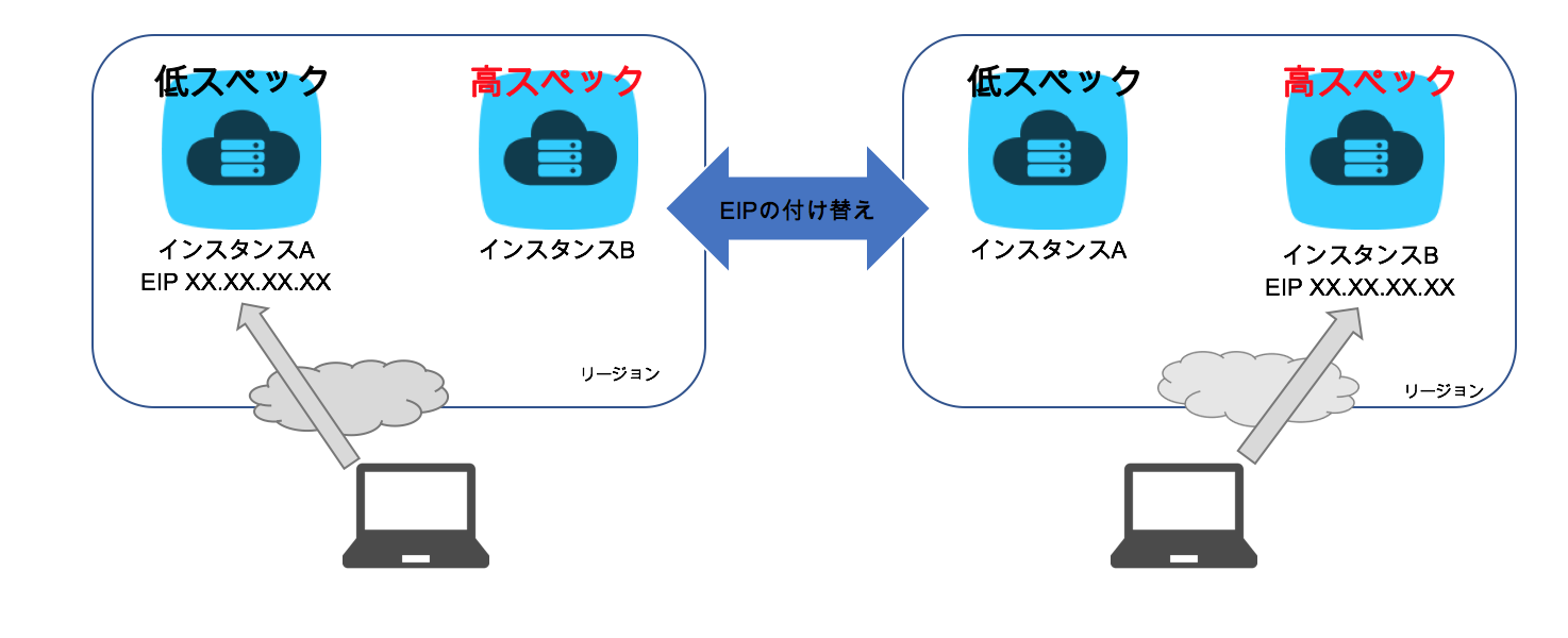 スクリーンショット 2017-05-10 13.58.22.png