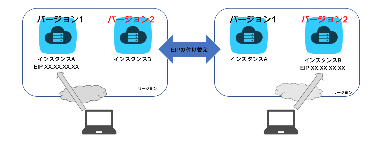 スクリーンショット 2017-05-10 14.37.33.png