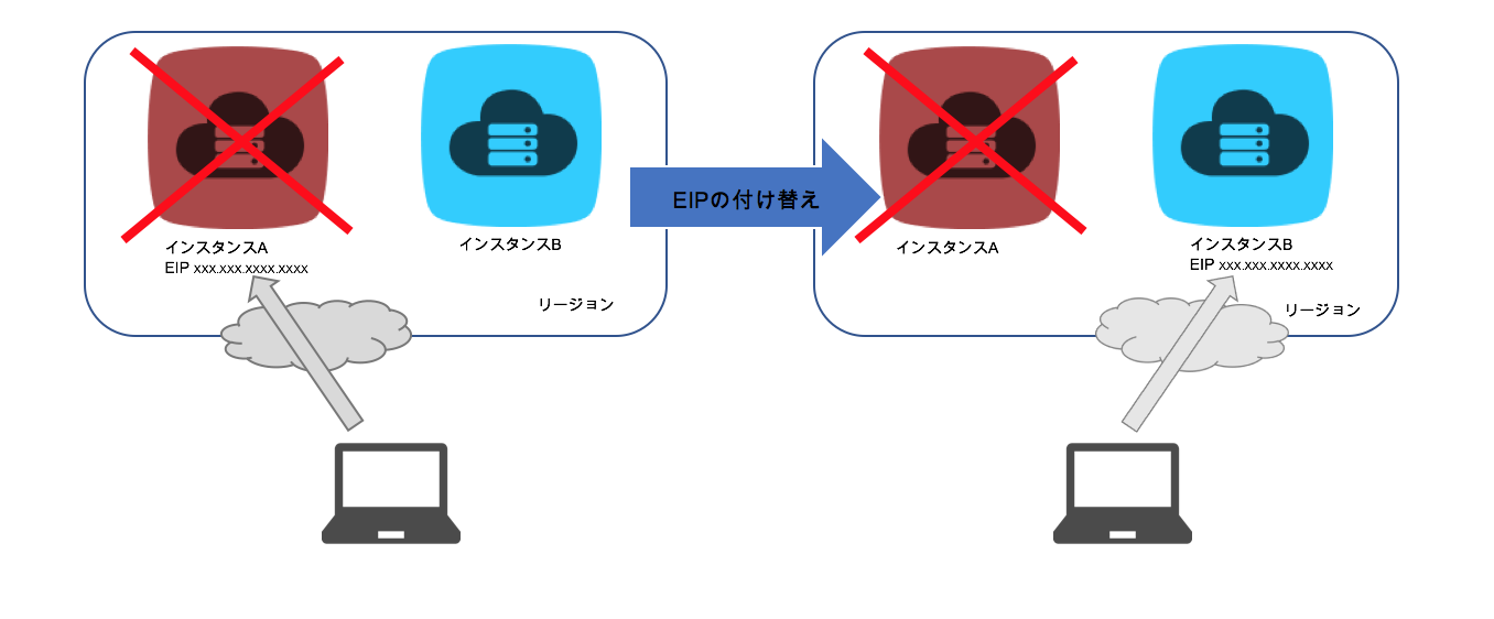 スクリーンショット 2017-05-10 13.53.15.png