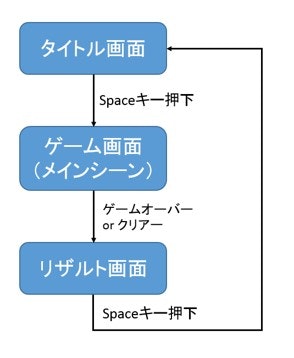 システム図.jpg