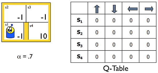 q-table.PNG