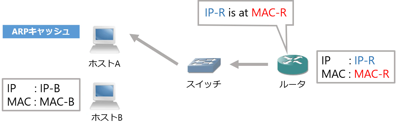 図2.png