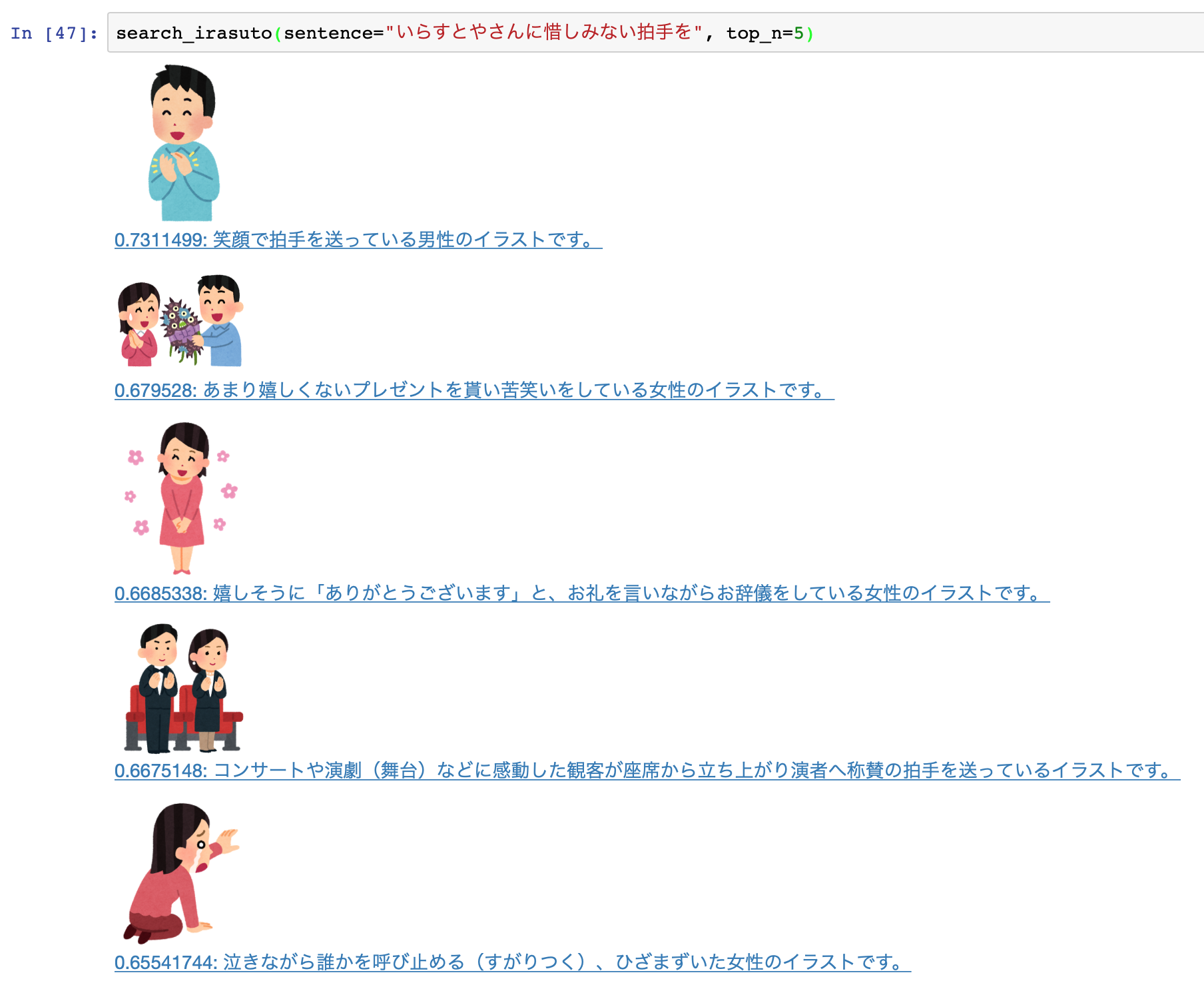 あなたの文章に合った いらすとや 画像をレコメンド 機能概要編 Qiita