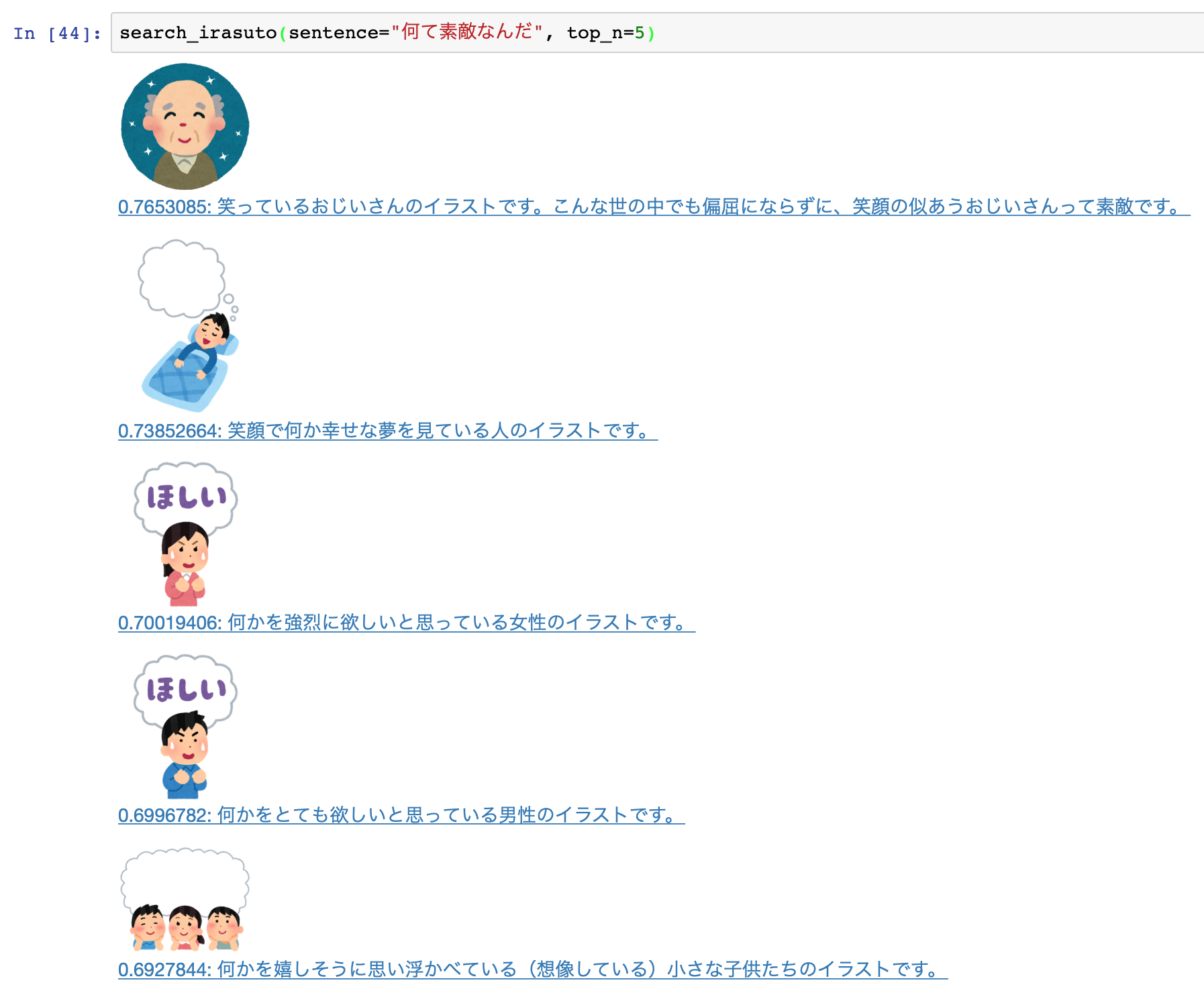 あなたの文章に合った いらすとや 画像をレコメンド 機能概要編 Qiita あなたの文章に合った いらすとや 画像をレコメンド 機能概要編 Qiita