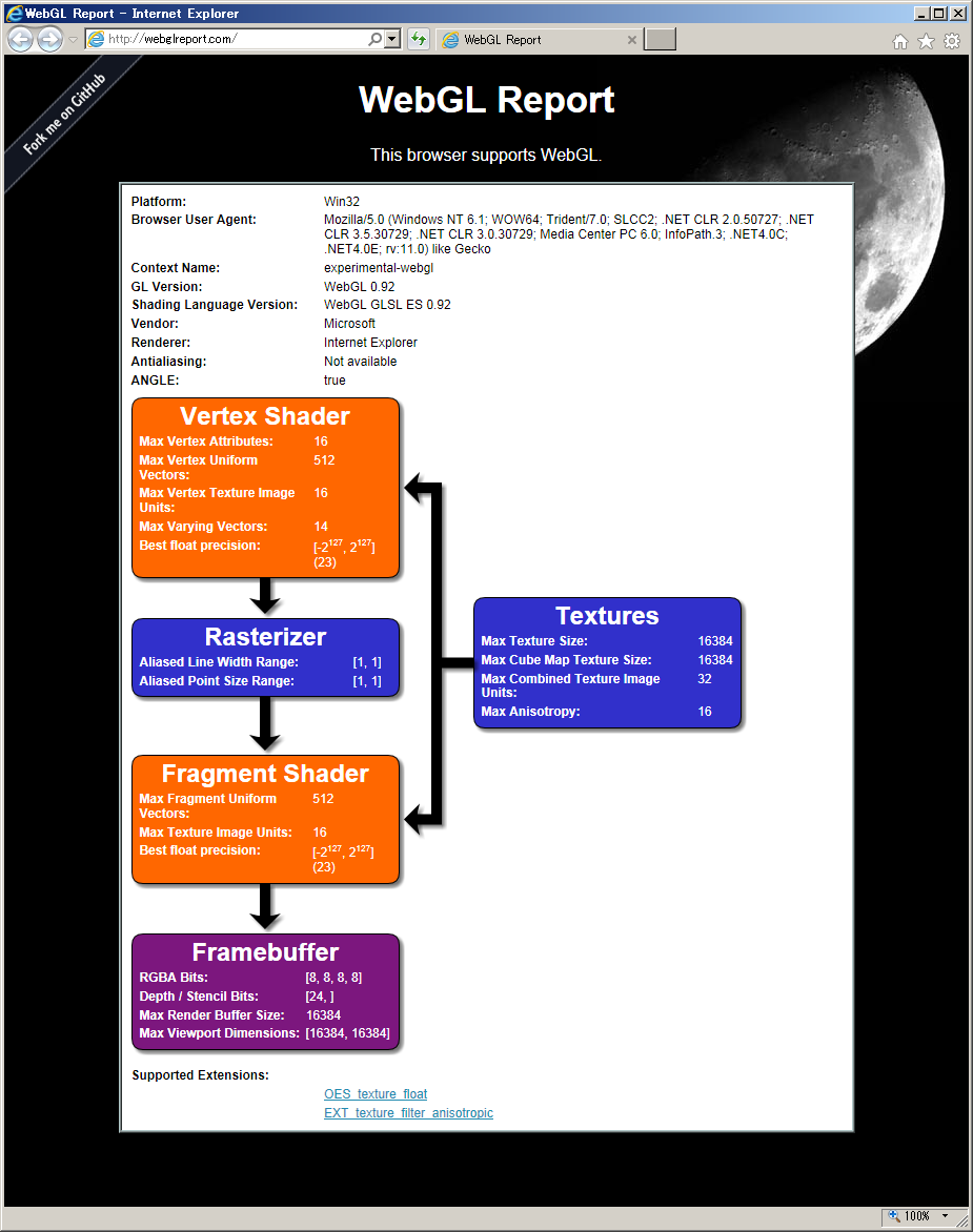 webgl_report_ie11_release_preview.png