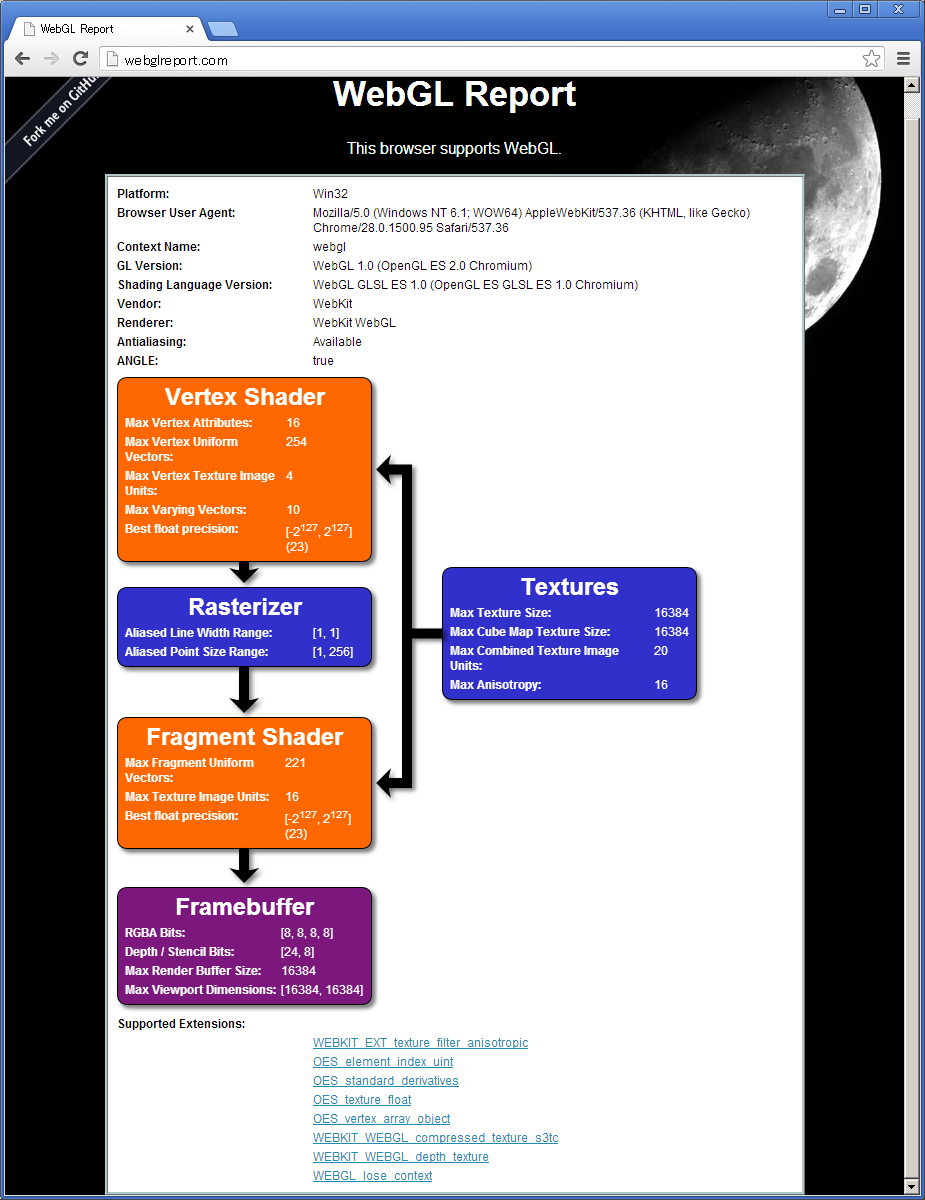 webgl_report_chrome.png
