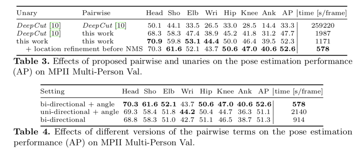 スクリーンショット 2018-09-13 10.49.31.png