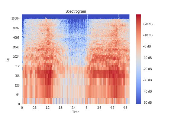 Spectrogram_c.png