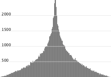 graph.png