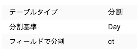 スクリーンショット 2018-08-05 17.43.24.png