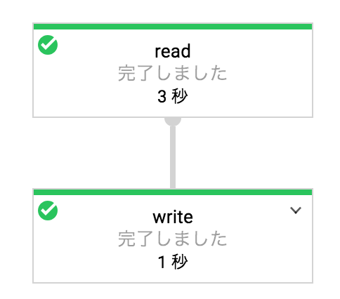 スクリーンショット 2018-08-05 17.41.07.png