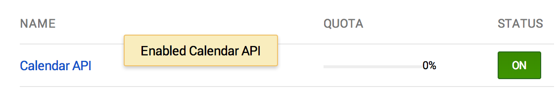 API status
