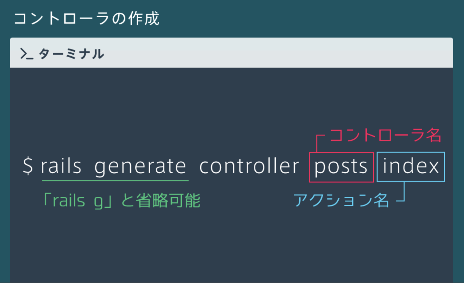 スクリーンショット 2018-07-11 19.15.04.png