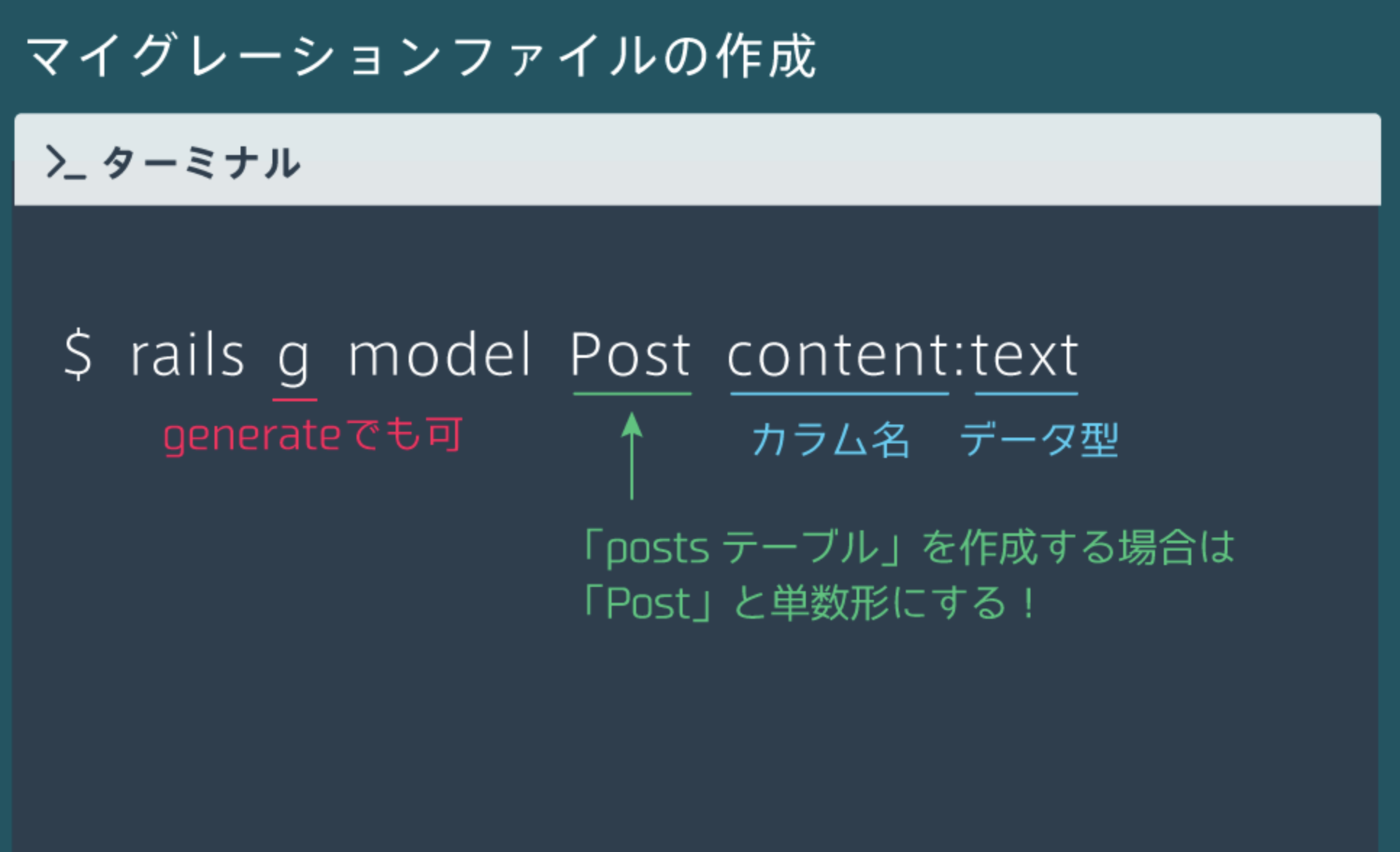 スクリーンショット 2018-07-12 19.01.21.png