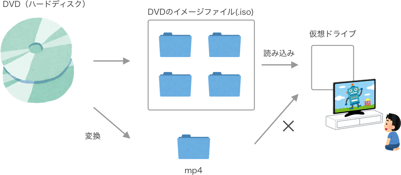 イメージファイル.png