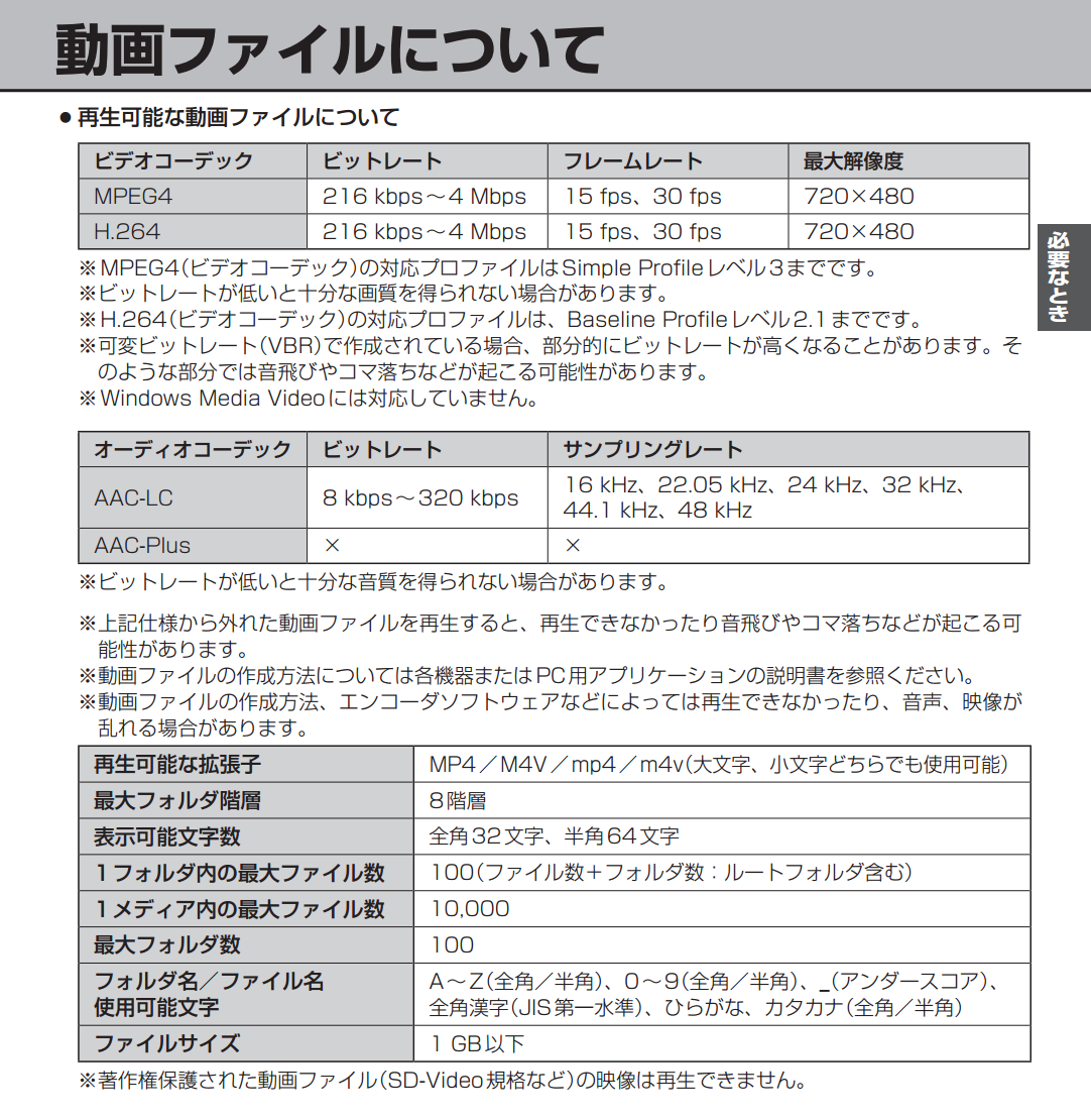 Vxm 155vfiで動画再生したい Qiita Vxm 155vfiで動画再生したい Qiita