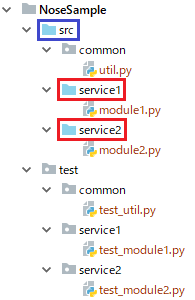 Javaみたいなディレクトリ構成のpythonプロジェクトをnoseで一括テストする Qiita