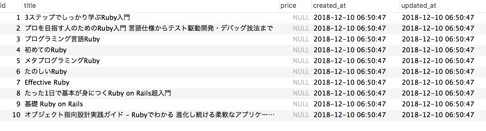 _MySQL_5_6_39__localhost_model_practice_development_books.png