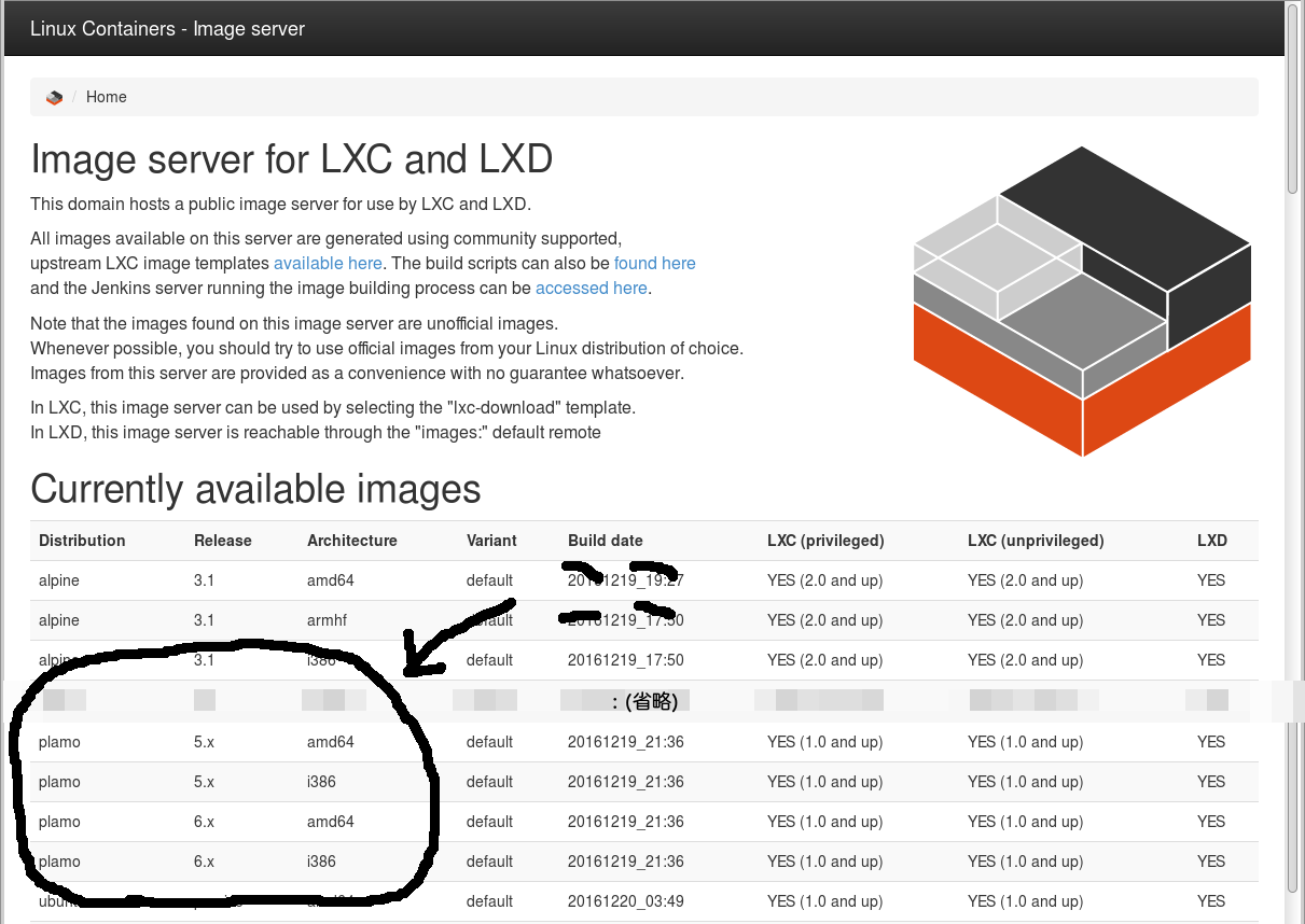 LXC/LXDの公開イメージサーバ