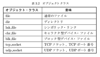 Eset Security Management Center 7 1 ユーザーマニュアル Manualzz