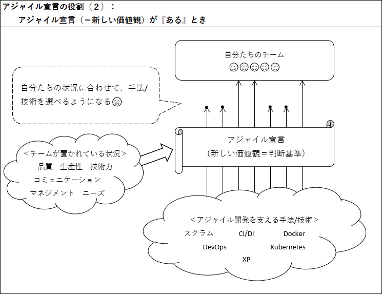 20181111-agile-2.png