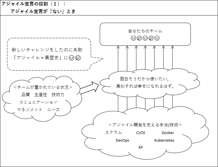 20181111-agile-1.png