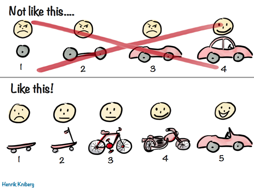 agile_bicycle.png