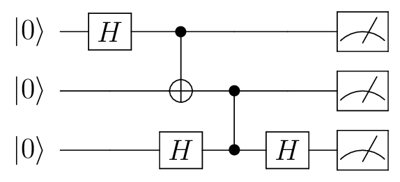 qcircuitによる量子回路例