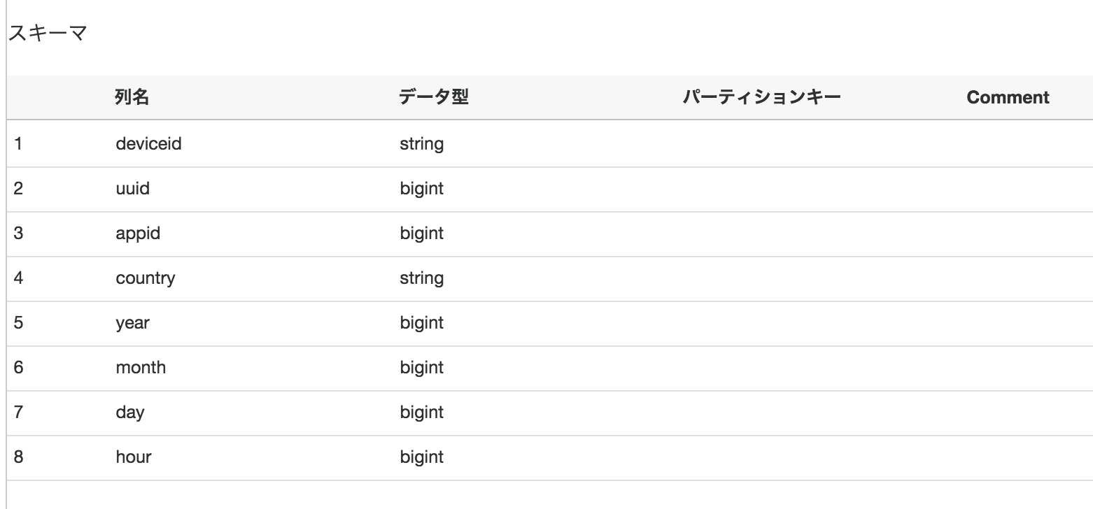 スクリーンショット 0031-03-15 19.08.31.png