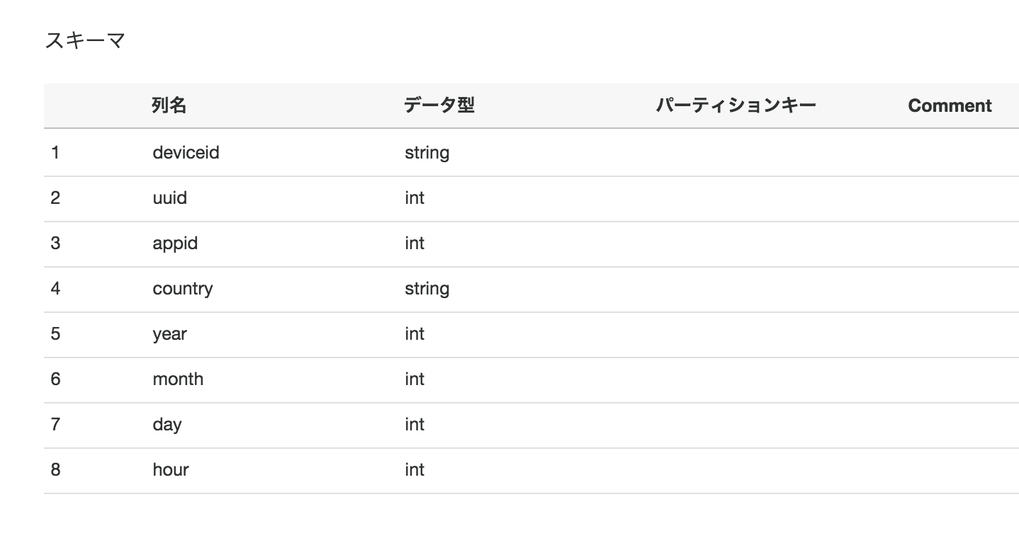 スクリーンショット 0030-12-31 19.01.24.png