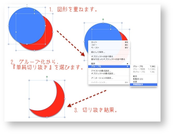 Powerpoint Keynoteで絵を描こう Qiita