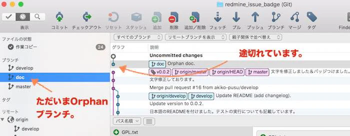 orphan-branch-with-sourcetree.jpg
