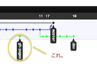 orphan-branch.png orphan-branch.png
