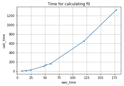calc_pyreaper.png