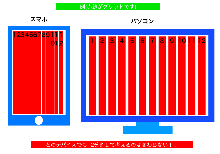 スクリーンショット 2018-12-31 4.09.20.png
