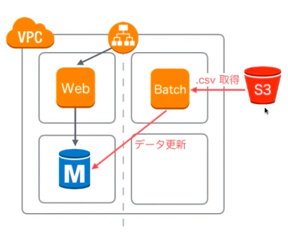 スクリーンショット 2019-03-03 19.24.13.png