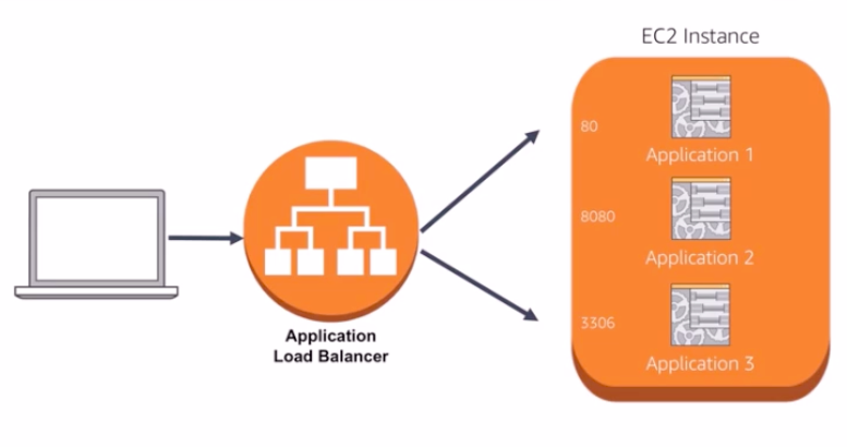 スクリーンショット 2019-01-02 16.08.28.png