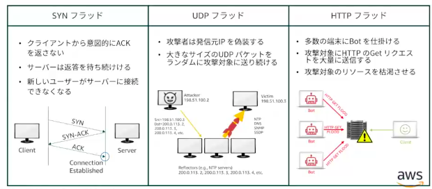 スクリーンショット 2018-10-08 17.35.40.png