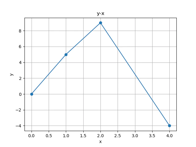 graph1.png