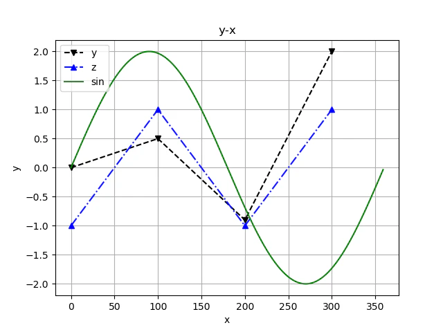 graph3.png