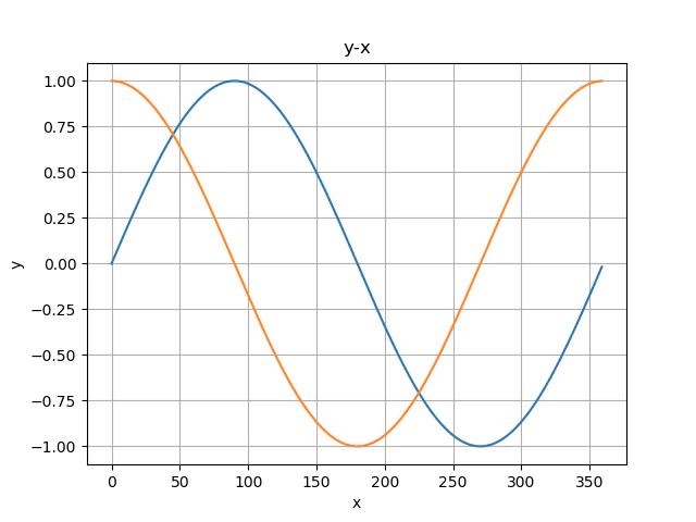 graph2.png
