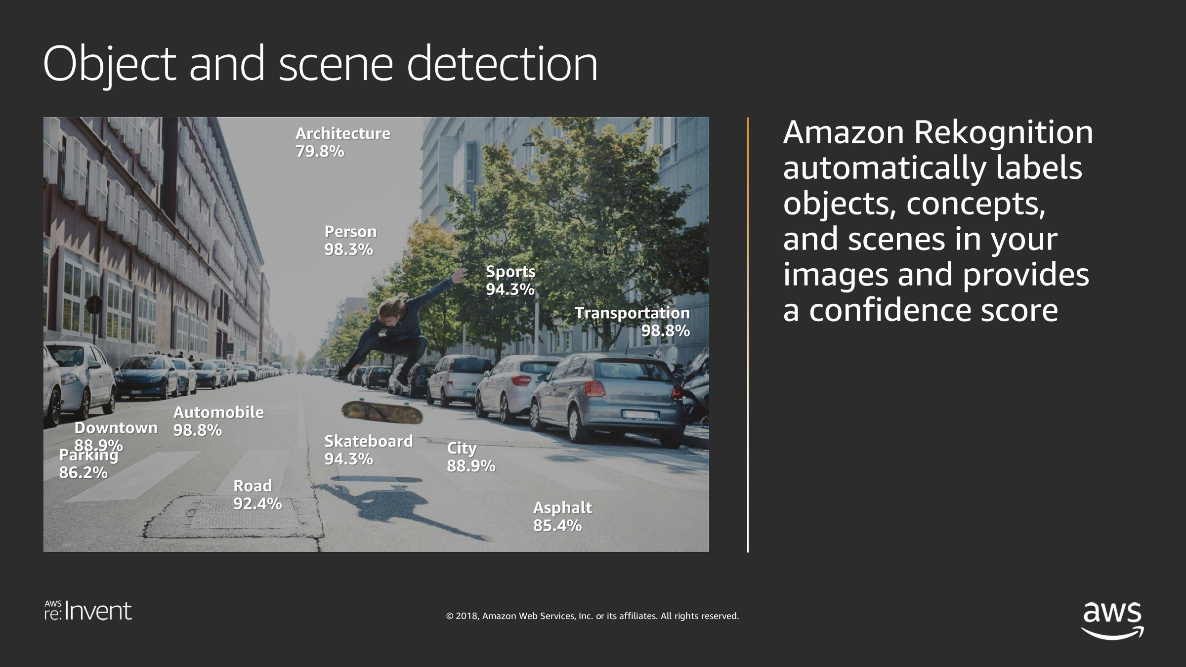 deep-dive-on-amazon-rekognition-object-and-scene-detection.jpg